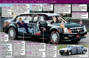 Cadillac One - pancerna limuzyna prezydenta Baracka Obamy jest jak CZOŁG!
